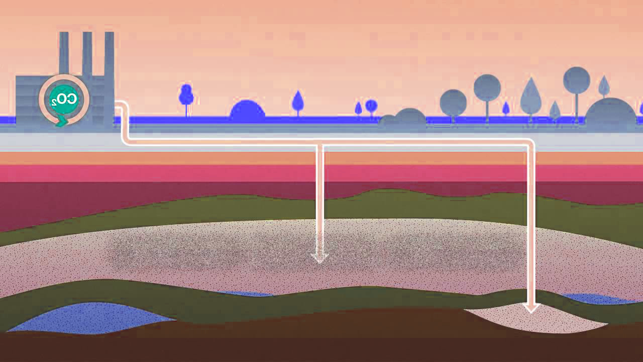 ABD’de Karbon Yakalama ve Depolamaya Vergi İndirimi İyileştirmesi