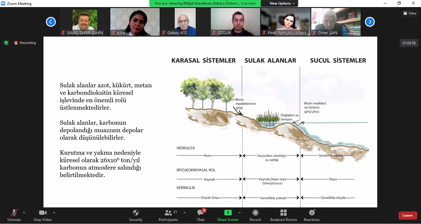 “Mevcut Durum ve Kavramsal Çerçeve” Çalıştayı Gerçekleştirildi